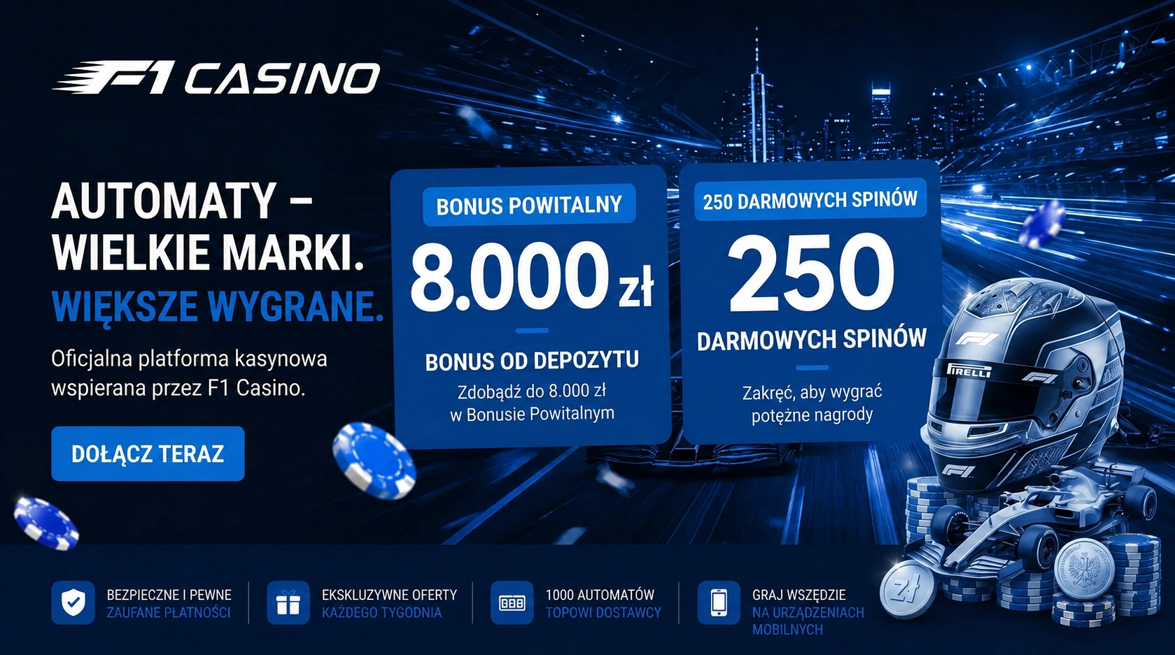 Recenzja f1casino: Bonus kasynowy dla graczy z Polski